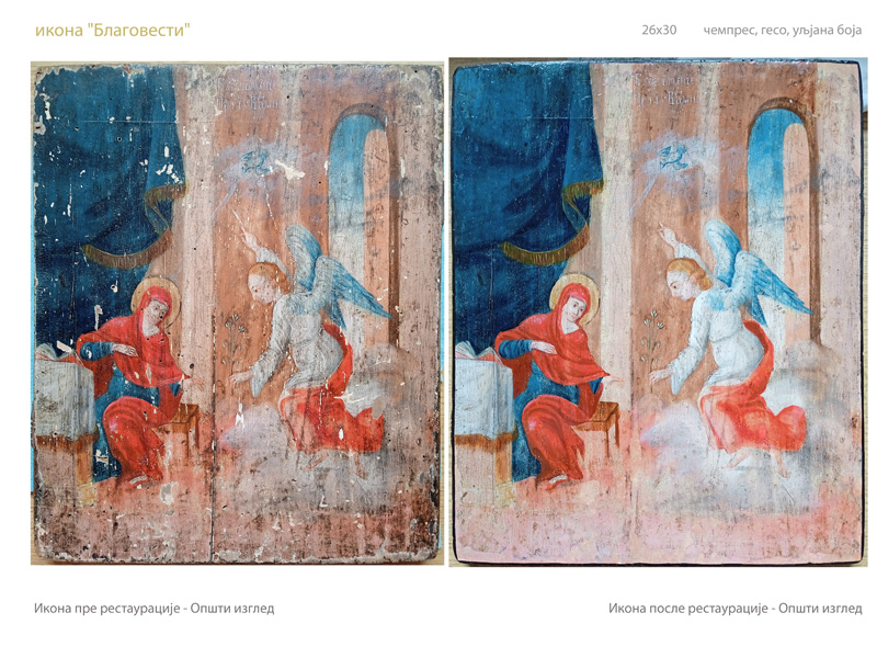 Restoration-Album. Icons from the exposition of the Sremski Karlovci Seminary, Serbia. 