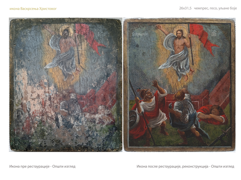 Restoration-Album. Icons from the exposition of the Sremski Karlovci Seminary, Serbia. 